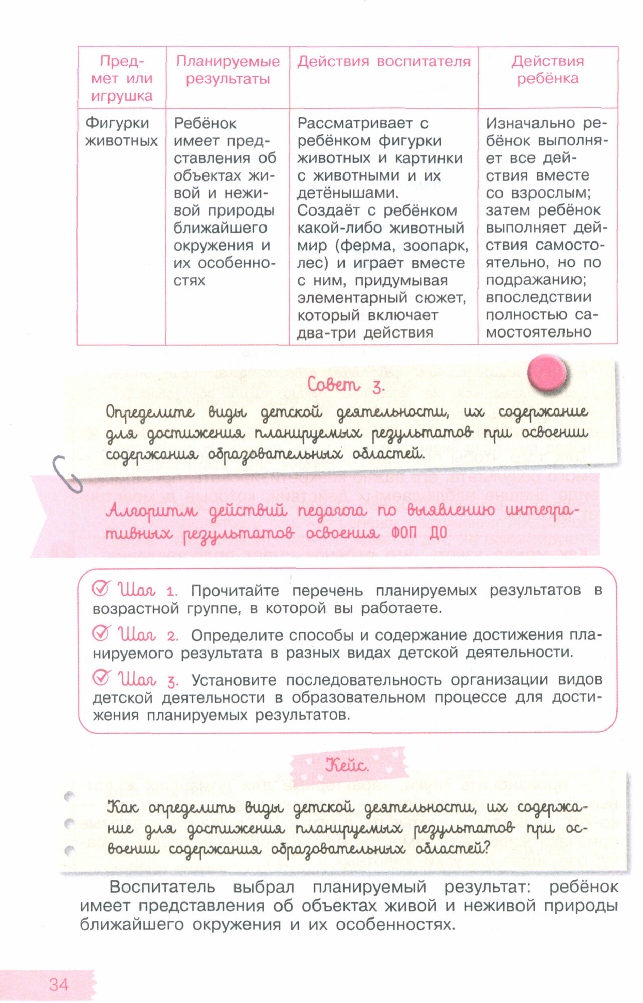 Дошкольное образование. Путеводитель для педагога. ФГОС ДО - фото №3