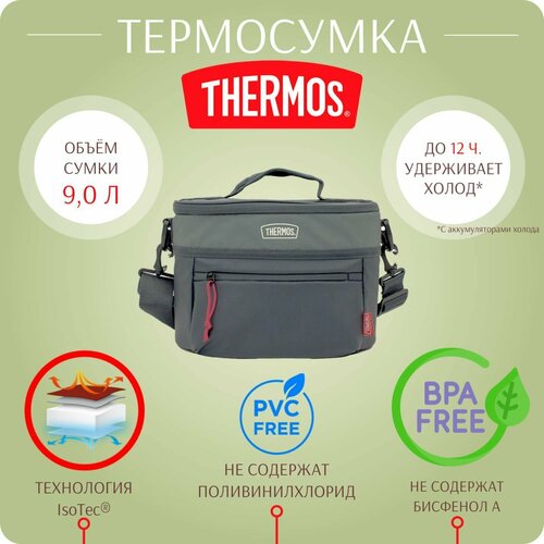 Термосумка тм THERMOS NESTING 12 Can Cooler термос lara цвет черный 1 9 л