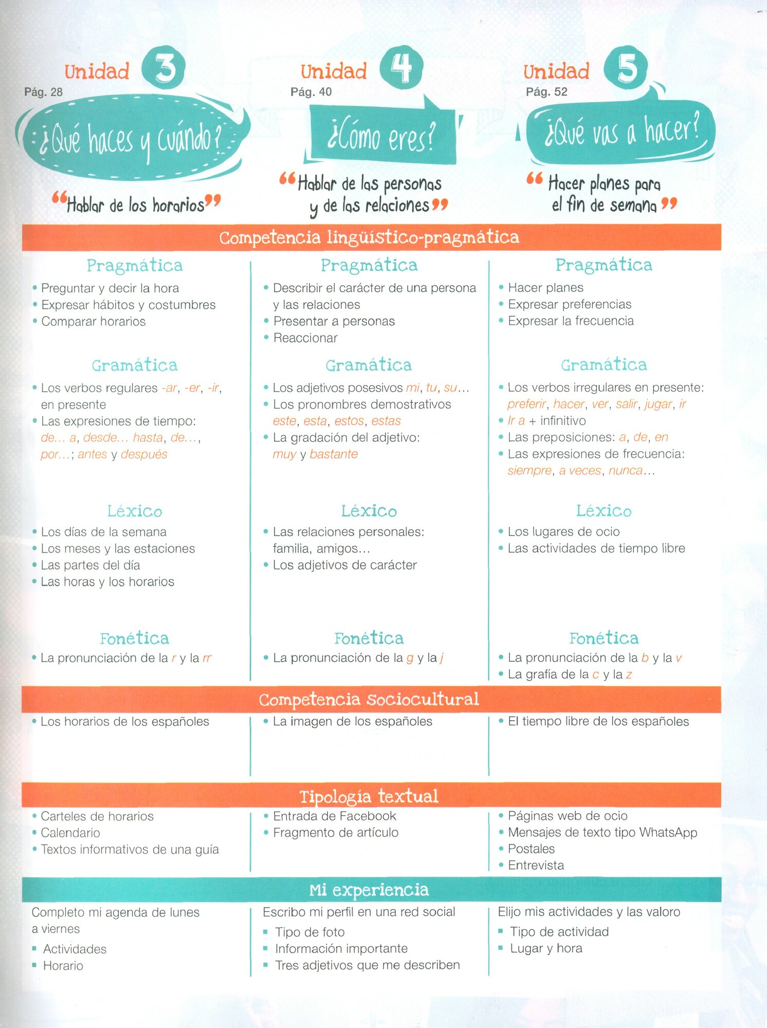 Experiencias 1-3. A1. Libro del profesor - фото №7