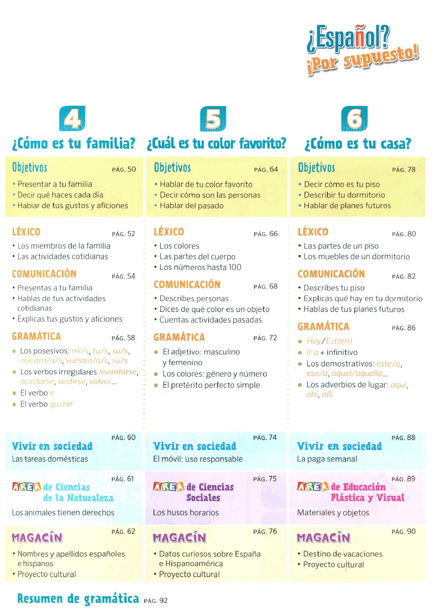 ¿Español? ¡Por supuesto! 1. A1. Libro del profesor - фото №8