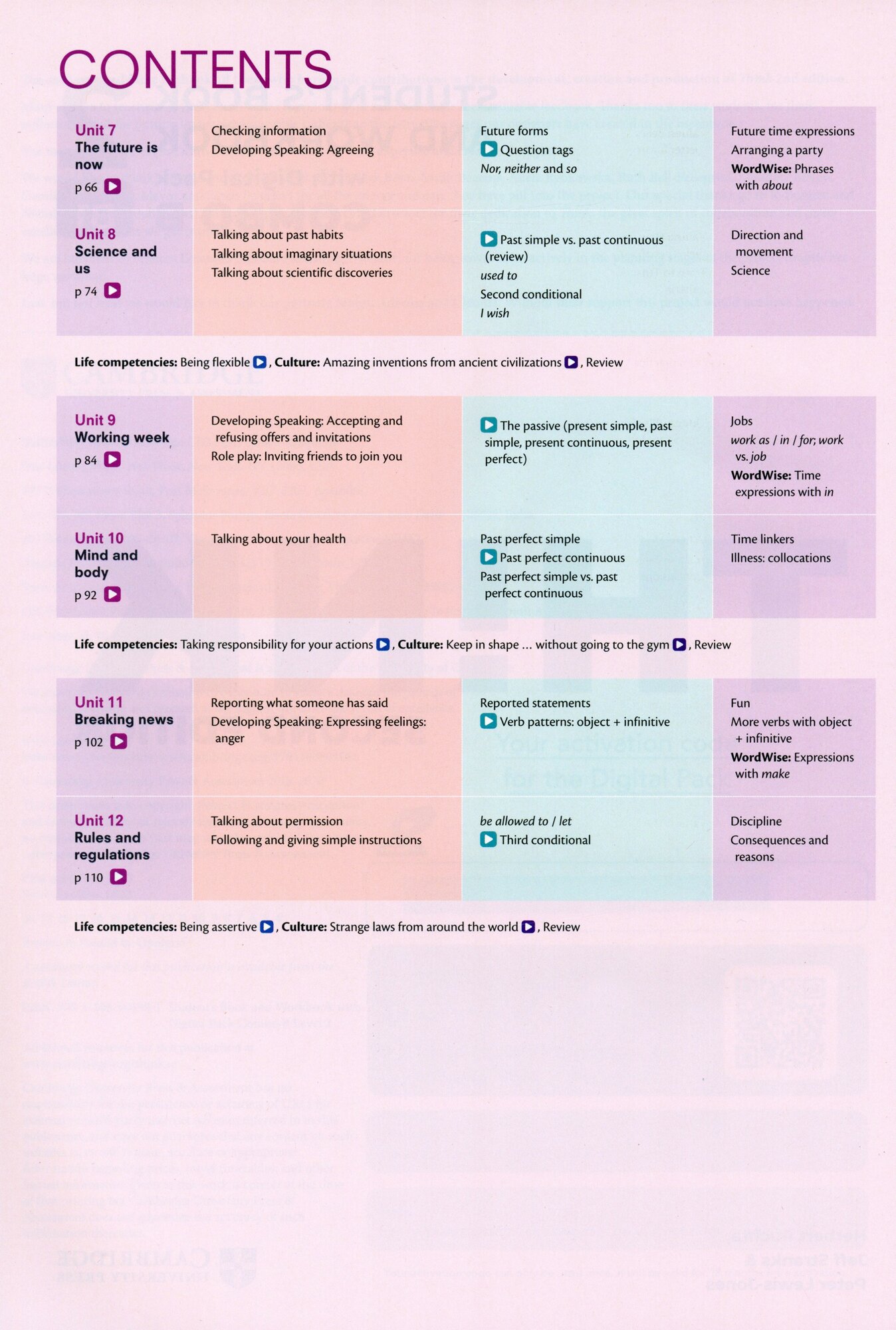 Think. Level 2. Combo B Student's Book and Workbook with Digital Pack - фото №3