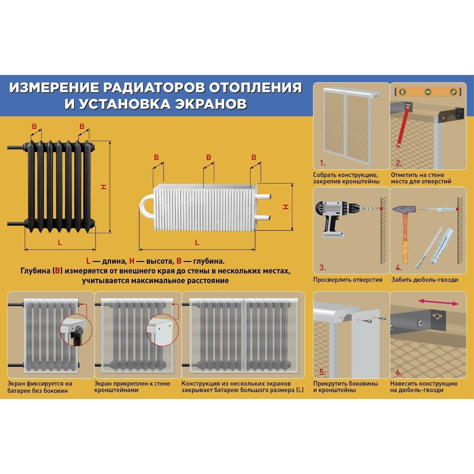 Экран на чугунный радиатор ZEIN, 490х610х150 мм, 5 секций, металлический, белый