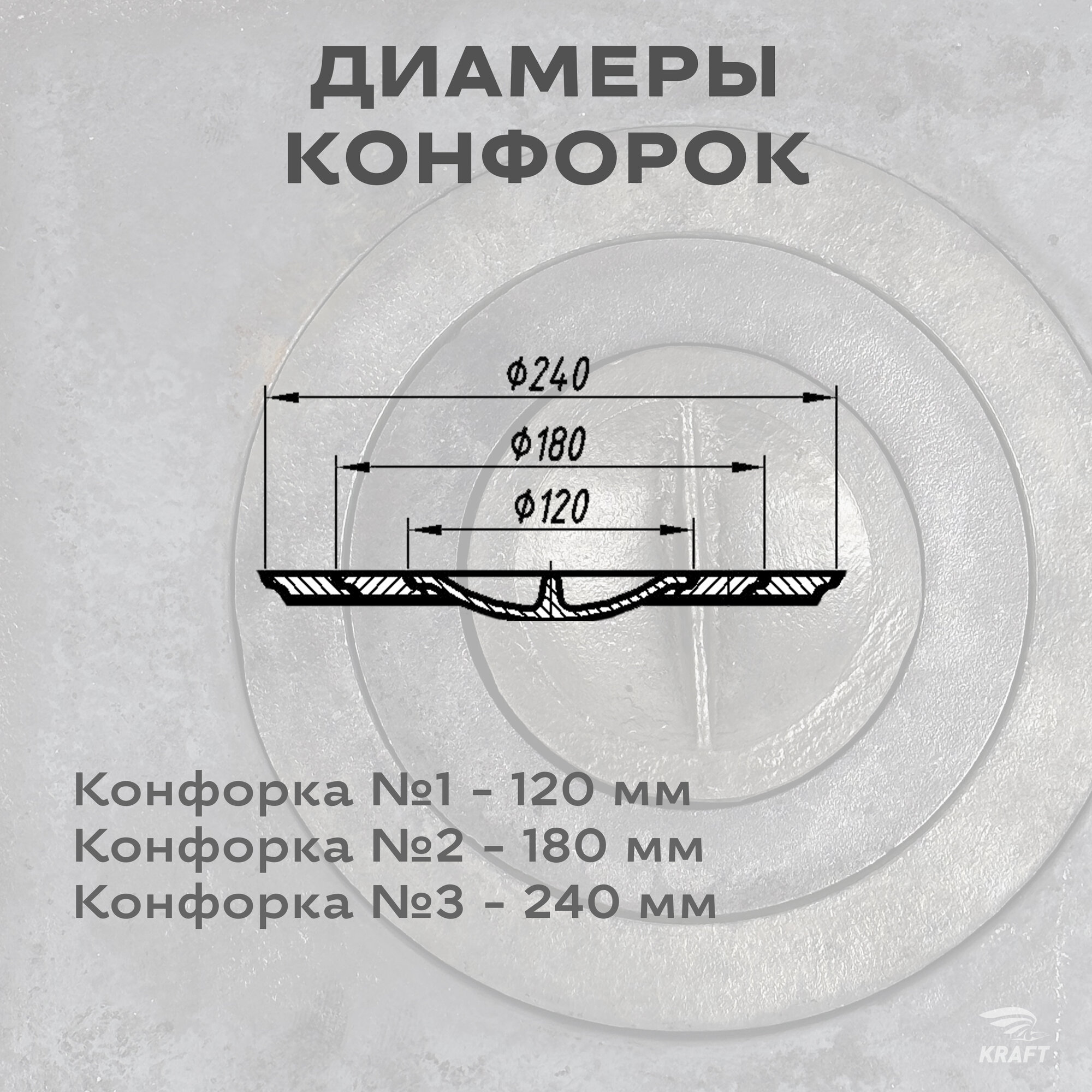 Плита печная чугунная одноконфорочная П 1-3 340х410 мм