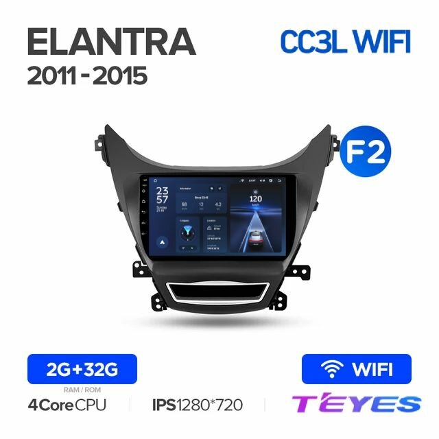 Магнитола Hyundai Elantra 5 JK GD MD UD 2010-2016 (Комплектация F2) Teyes CC3L Wi-Fi 2/32GB, штатная магнитола, 4-ёх ядерный процессор, IPS экран, Wi-Fi, 2 DIN
