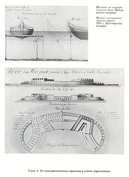 Кронштадтская крепость — фото 1