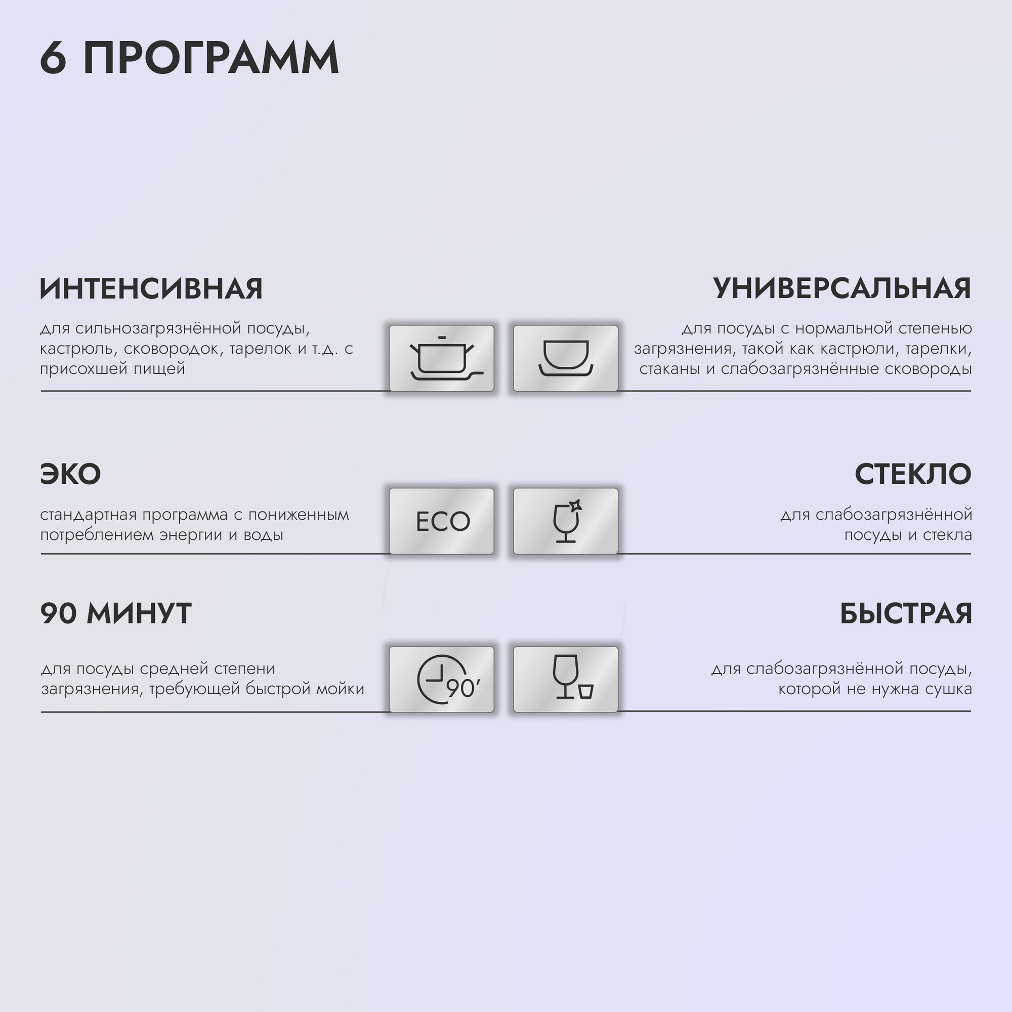 Посудомоечная машина встраиваемая 60 см DELVENTO VMB6602 / 6 программ / 10 комплектов / серебристый / 3 корзины загрузки с регулировкой по высоте / Внутренняя подсветка / Отложенный старт/ Блокировка от детей / Overflow protection / 3 года гарантии