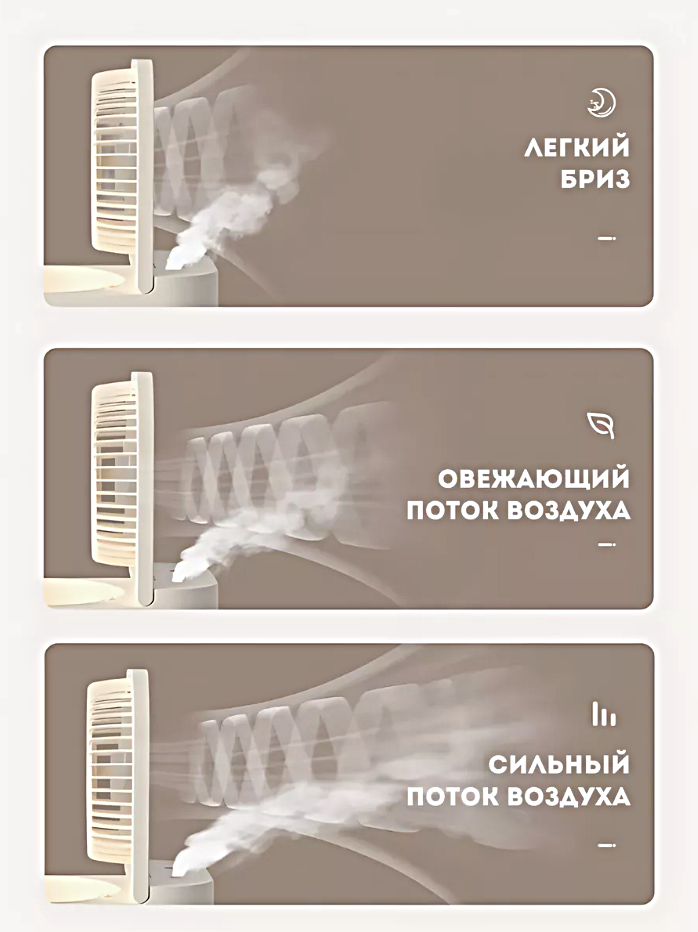 Настольный вентилятор с подставкой, Увлажнитель воздуха портативный, 3 режима скорости, Белый - фотография № 2