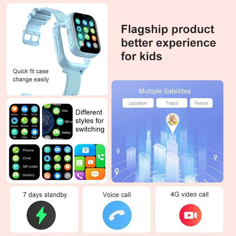 Детские Часы Xiaomi Xiaomi Mijia 4G Детские Смарт-часы Голосовой Видеозвонок SIM-карта Смарт-часы GPS WIFI Трекер местоположения для мальчиков и девочек Школьник, Pink, African version