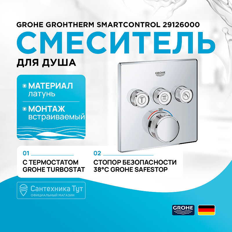 Grohe Grohtherm SmartControl Термостат для ванны/душа к-т верхней монтажной части 29126000 .