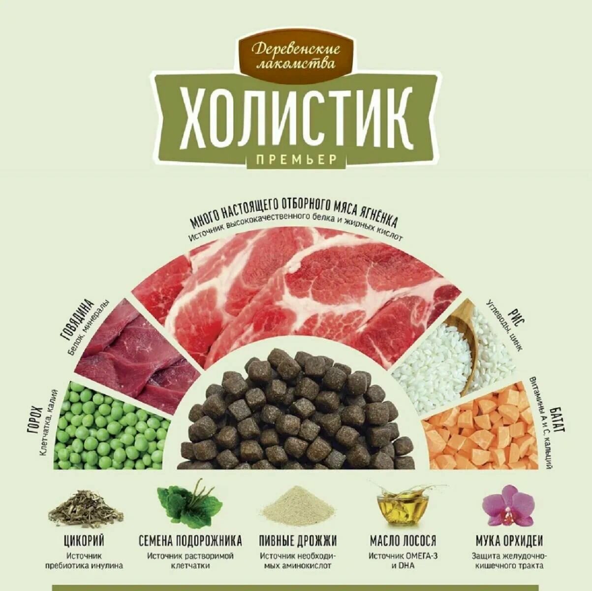 Деревенские лакомства 79213317 Холистик Премьер сухой корм для собак мини-пород Утка с рисом 7кг — фото 1