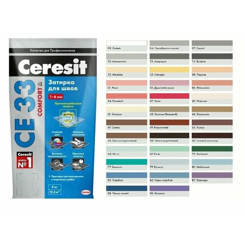 Затирка Ceresit СЕ 33 оливковая 2 кг 702₽