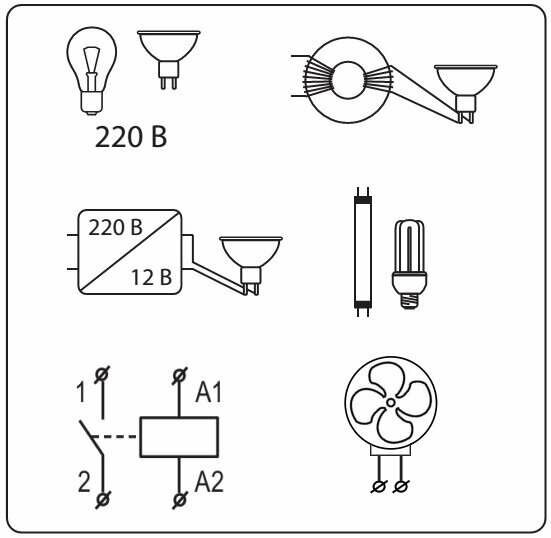 Модуль радиоуправляемый nooLite SU-1-3000 — фото 1