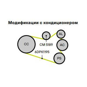 Ролик приводного ремня с натяжным механизмом для автомобилей VW Transporter T5 (03-) 1.9D TRIALLI - фото №11