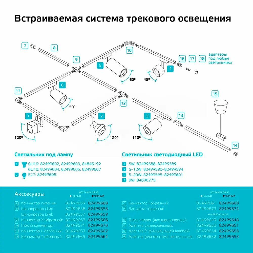 Шинопровод Gauss - фото №6