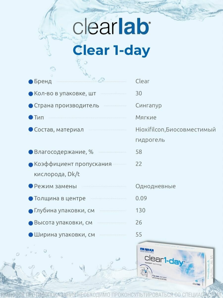 Clearlab Clear 1-day (30 линз) SPH -4.50 BC 8.7