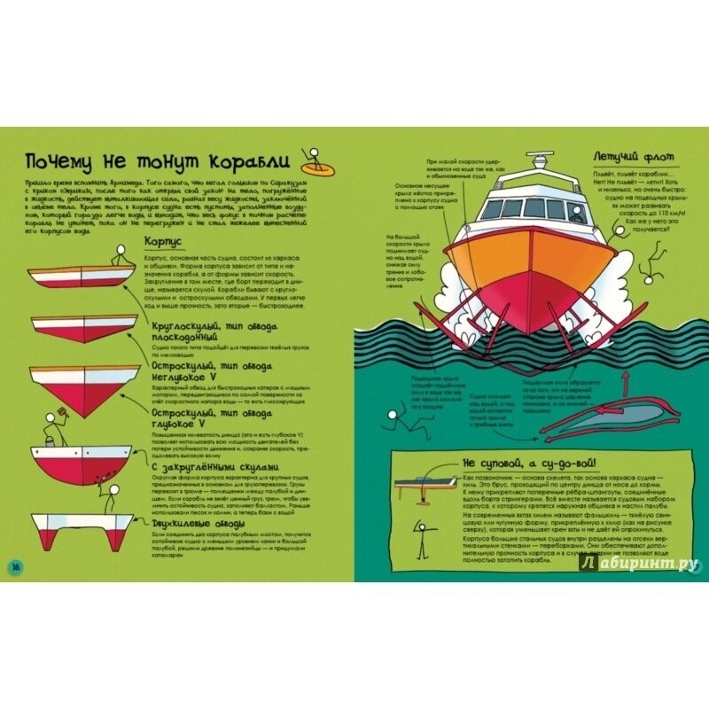 Как корабли и лодки устроены (Пол Джон (иллюстратор), Фарндон Джон , Малышева Татьяна Э. (переводчик)) - фото №16