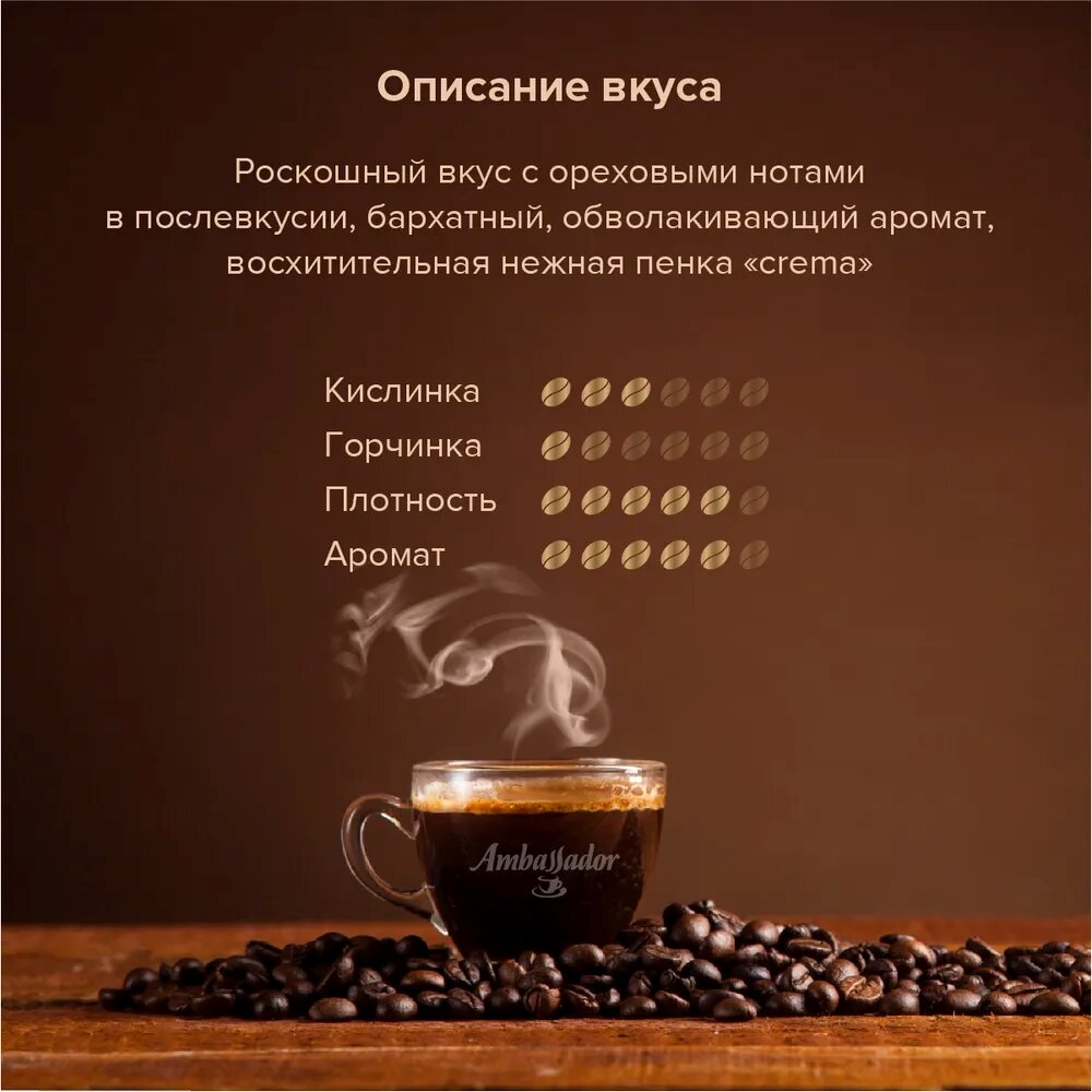 Кофе в зернах Ambassador Platinume Сrema 1кг - фото №6