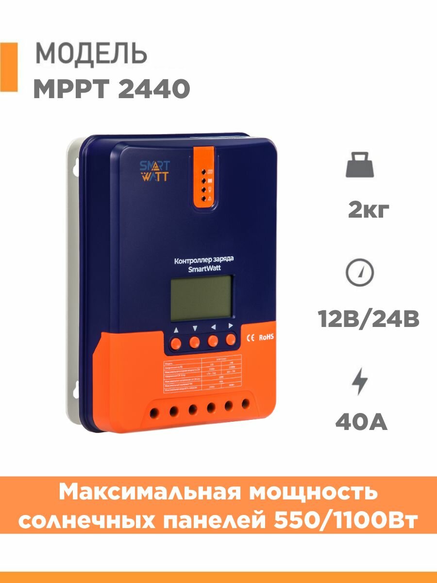 Контроллер заряда солнечной батареи MPPT 2440