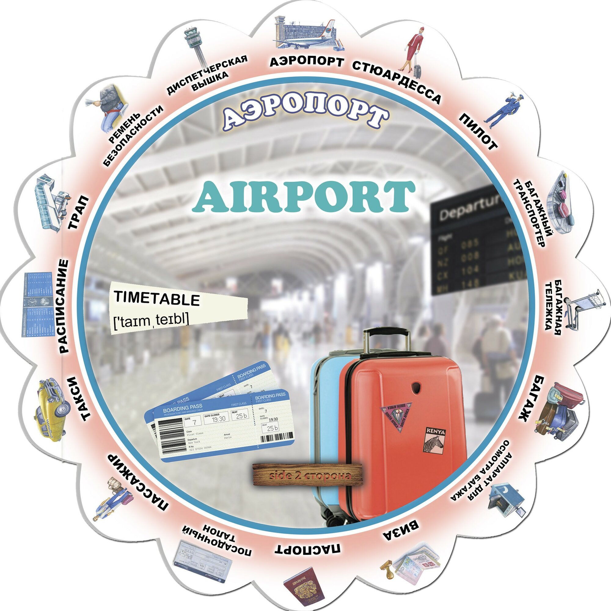 Книга Тематический словарь AIROPORT (Аэропорт) / RAILWAY ST - фото №2