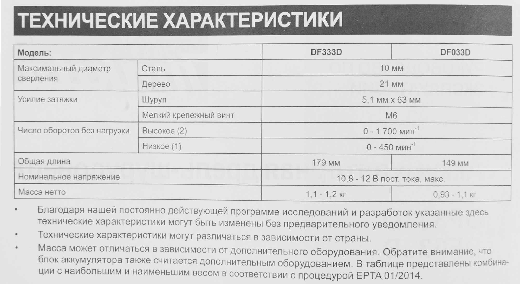 Дрель-шуруповерт аккумуляторная Makita DF333DWAE, 12 В Li-ion, 2 Ач