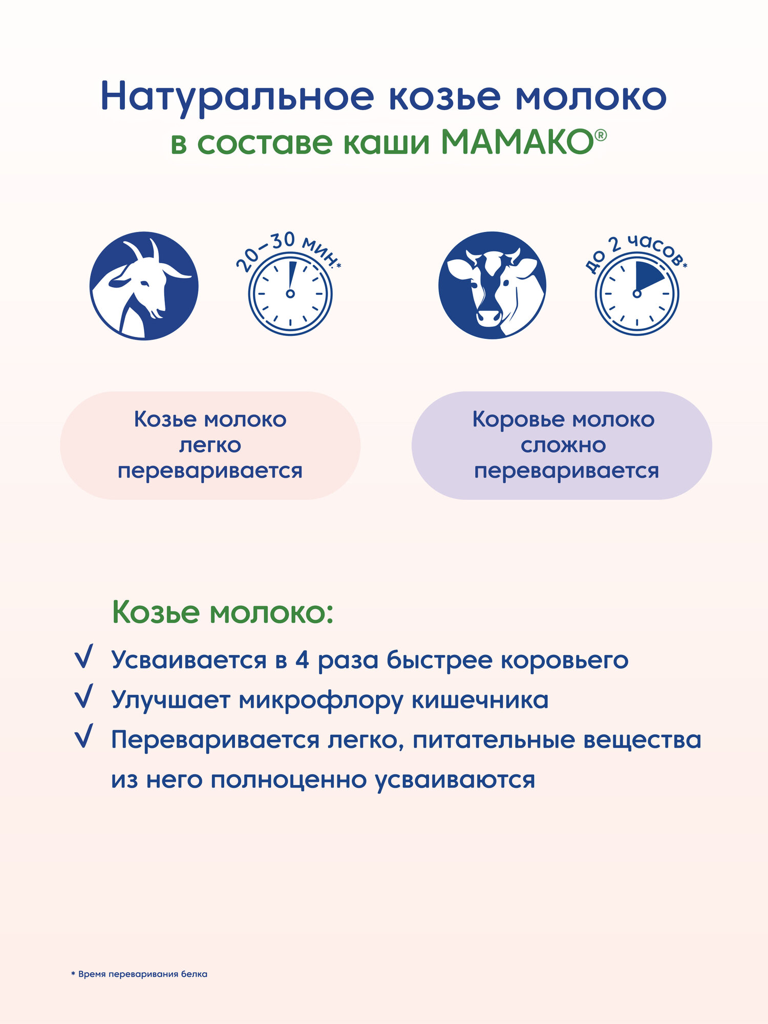 Каша МАМАКО на козьем молоке кукурузная с пребиотиками, с 5 месяцев