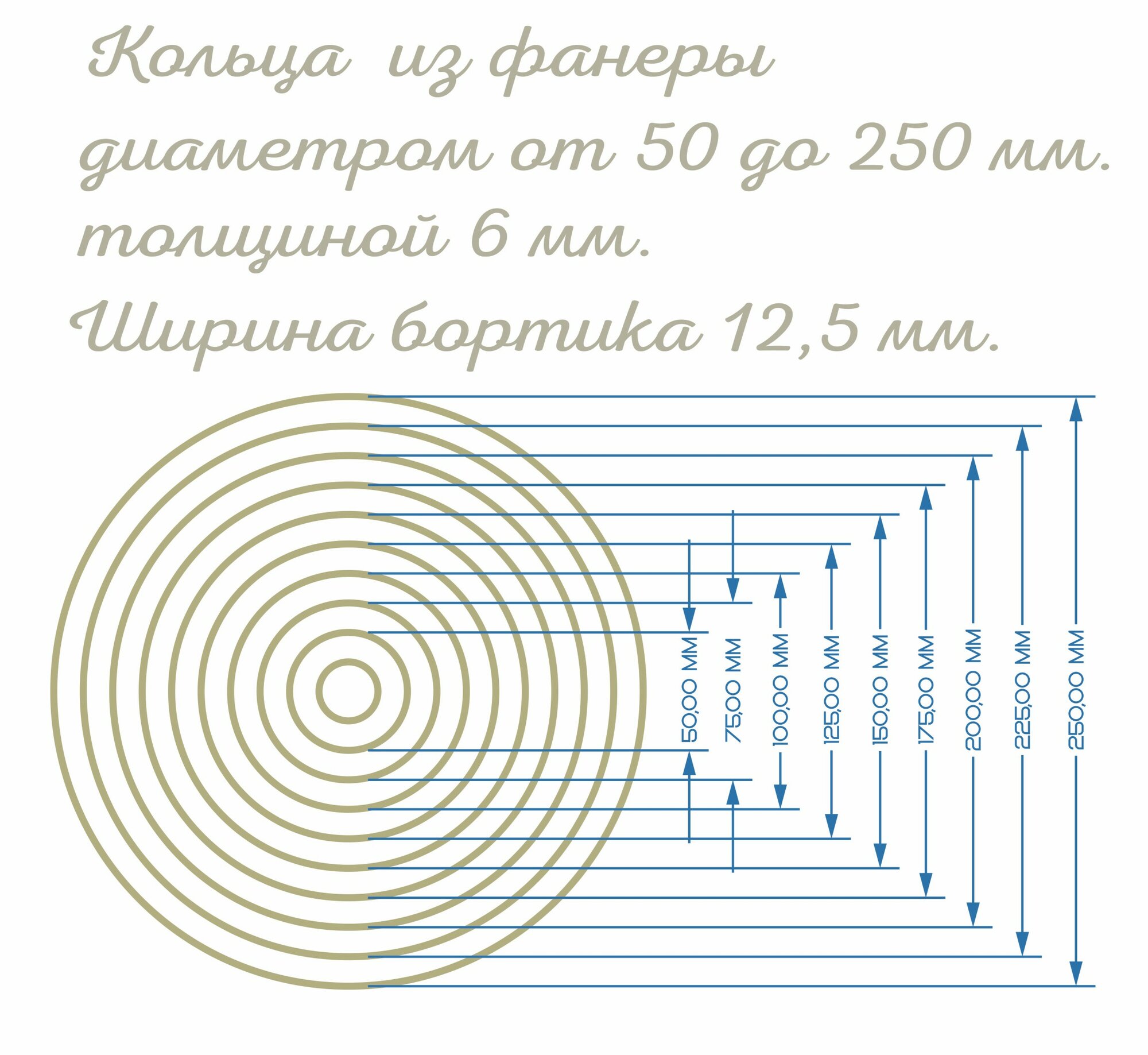 Шаблоны для менажниц; Кольца для макраме; Заготовки для творчества. Набор 9 штук. Ручки для сумок