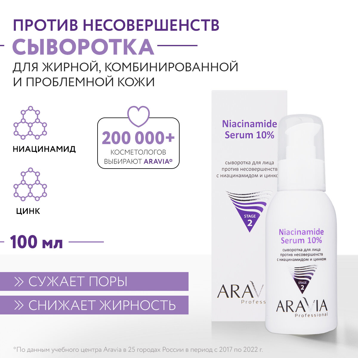 ARAVIA Сыворотка для лица против несовершенств с ниацинамидом и цинком Niacinamide Serum 10%, 100 мл