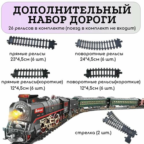 Дополнительный комплект железной дороги