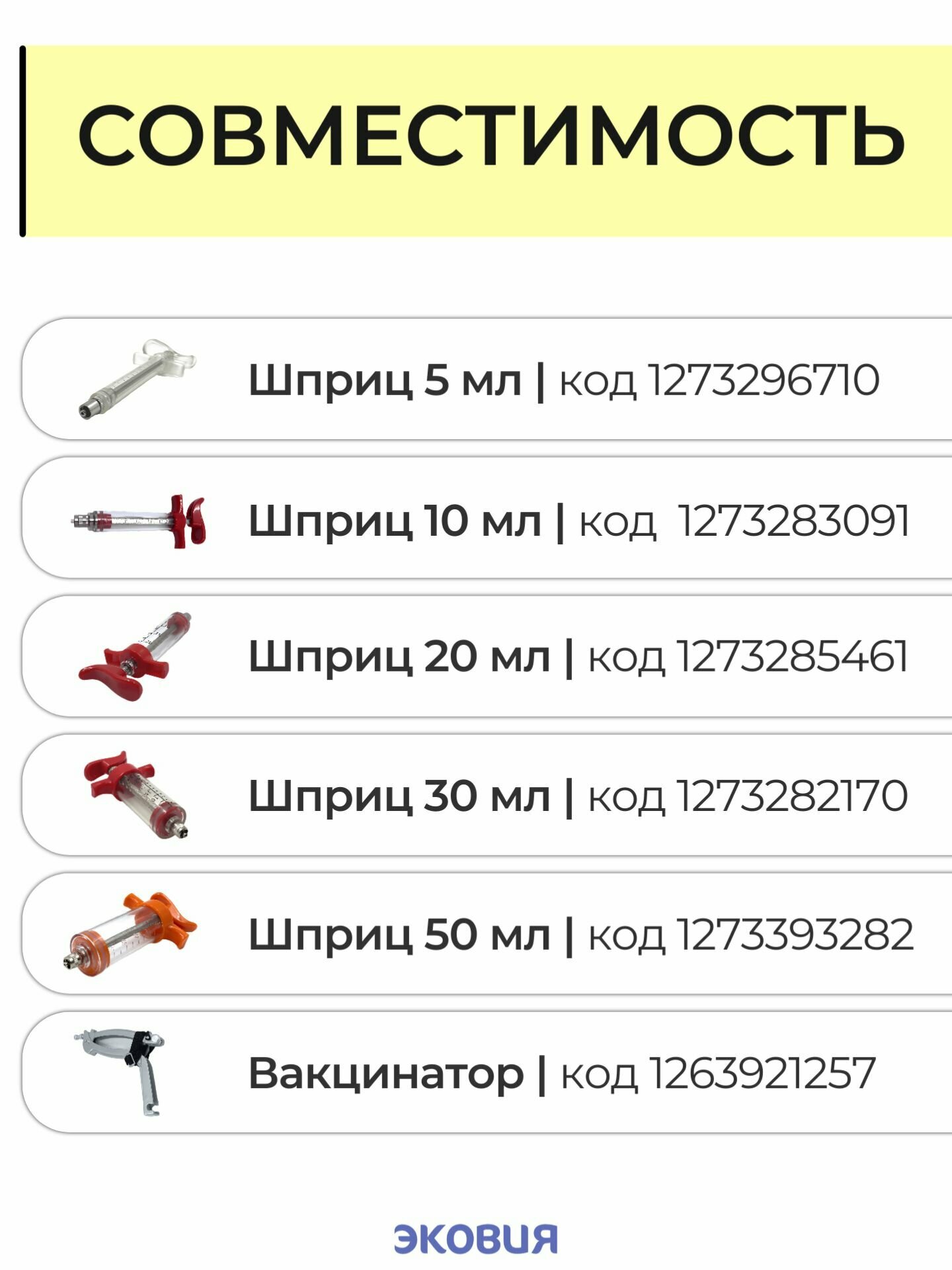 Медицинские Шприцы, Иглы 0,7*10мм Игла Луер 12 шт