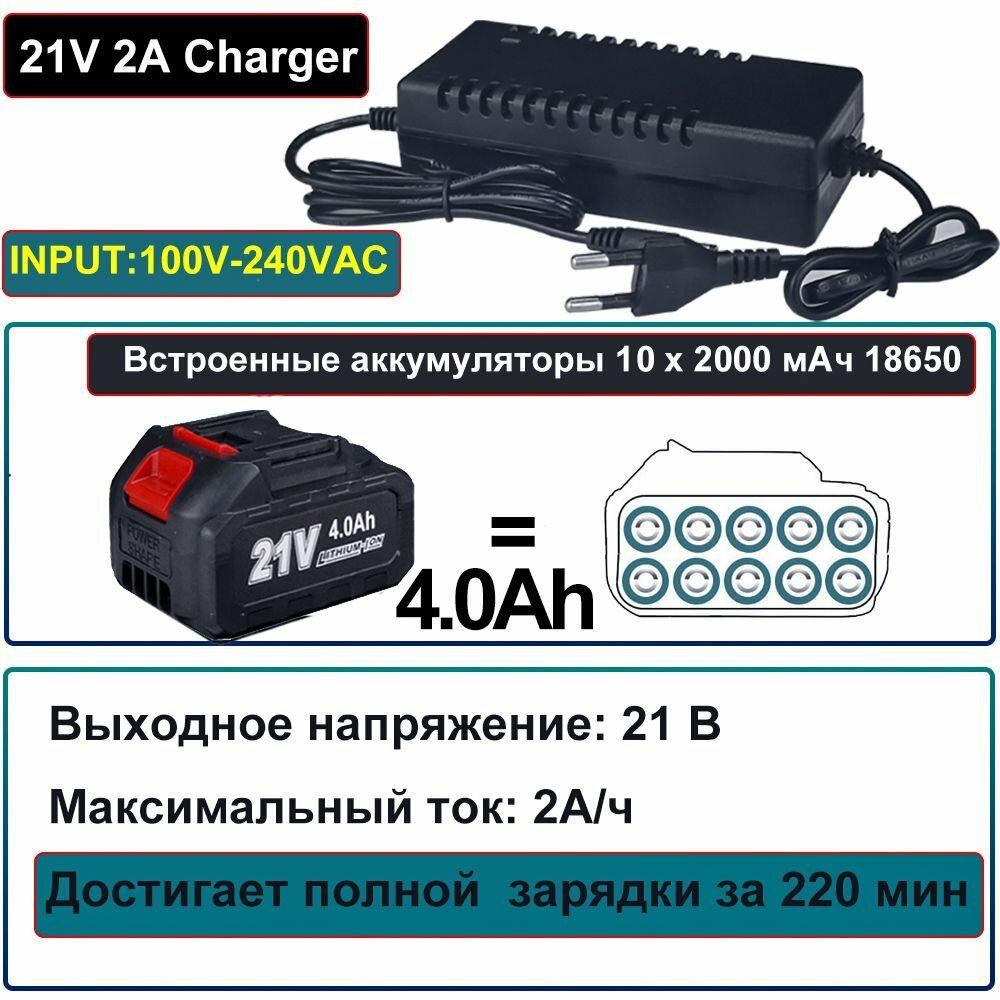 Изображение LUDYVI Газонокосилка электрическая, Несамоходная