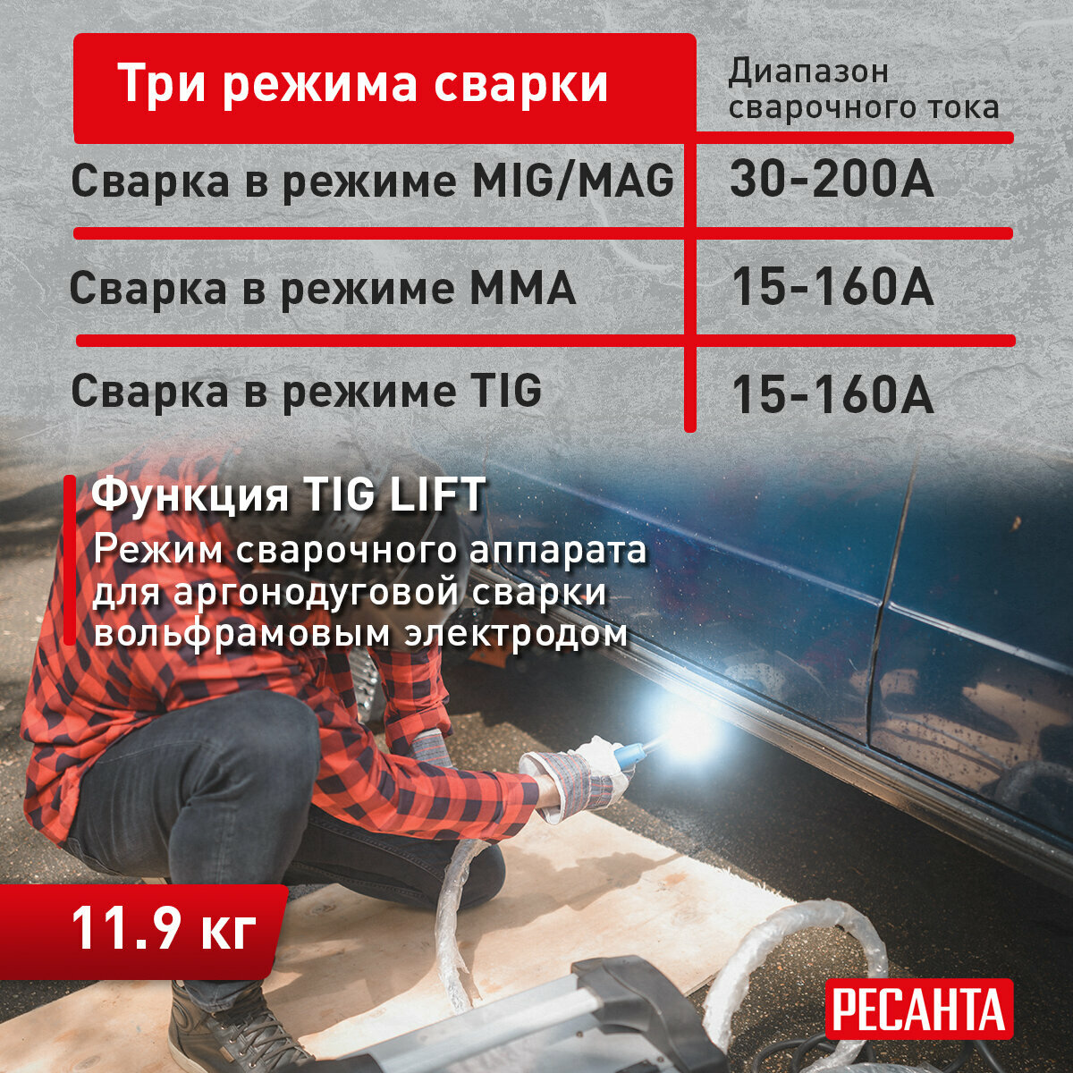 Сварочный полуавтомат РЕСАНТА - фото №11
