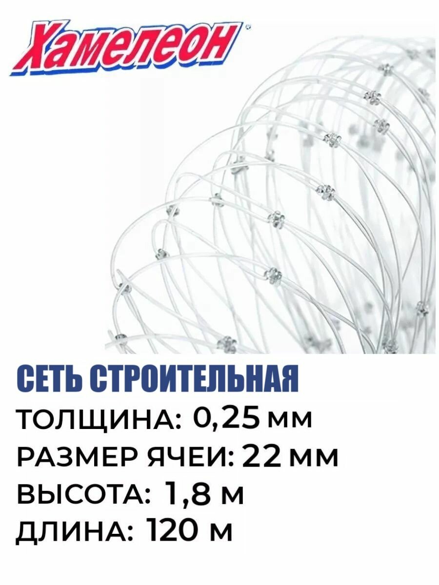 Сетка строительная Momoi Fishing Хамелеон леска, толщина 0,25 мм, ячея 22 мм, высота 1,8 м кукла