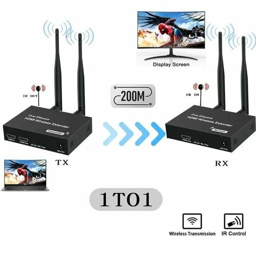 Беспроводной удлинитель PALMEXX WHD-002 HDMI1.3 1080p@60Hz, 802.11ac, IR, до 200 метров