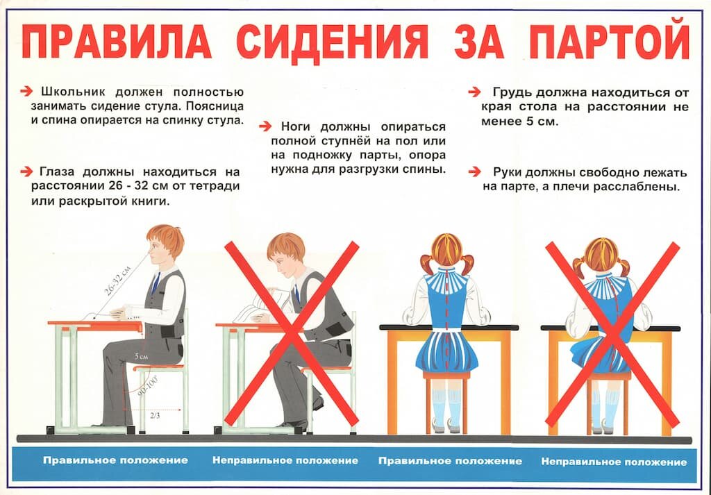 Таблица "Правила сидения за партой" (100х70см, винил)