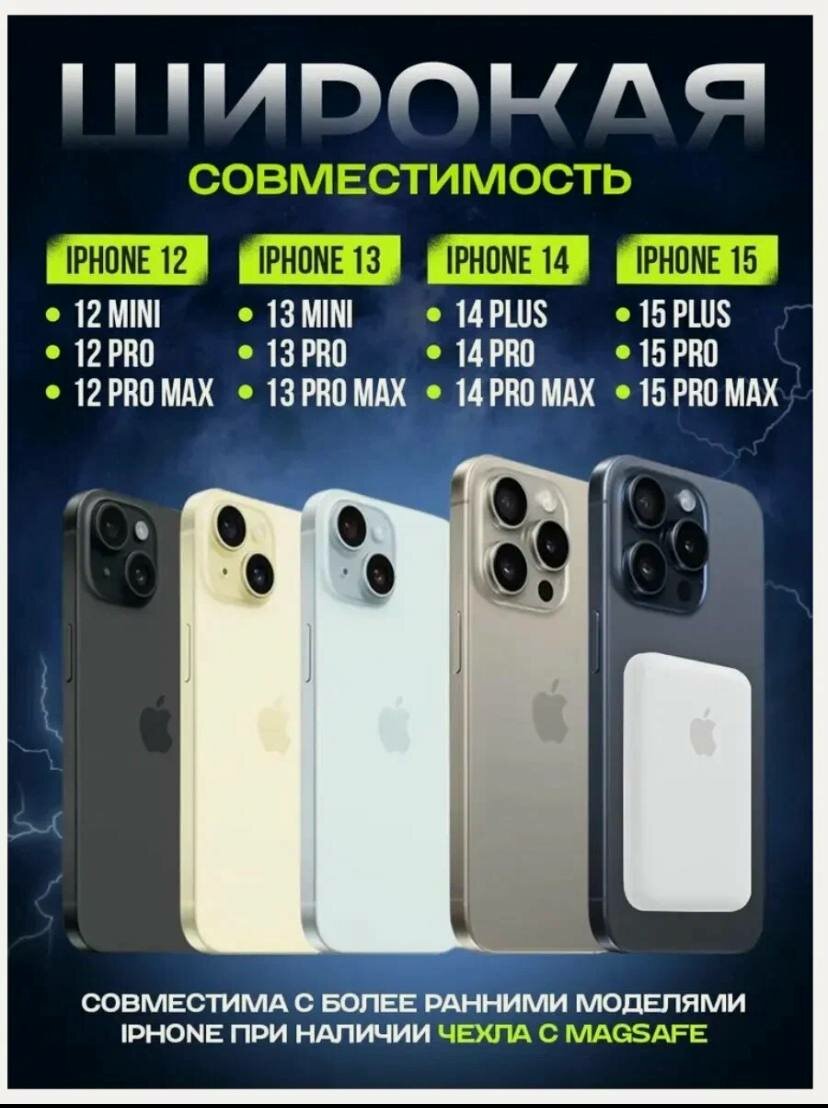 Портативный аккумулятор Magsafe battery pack 5000mAh, беспроводной — фото 1