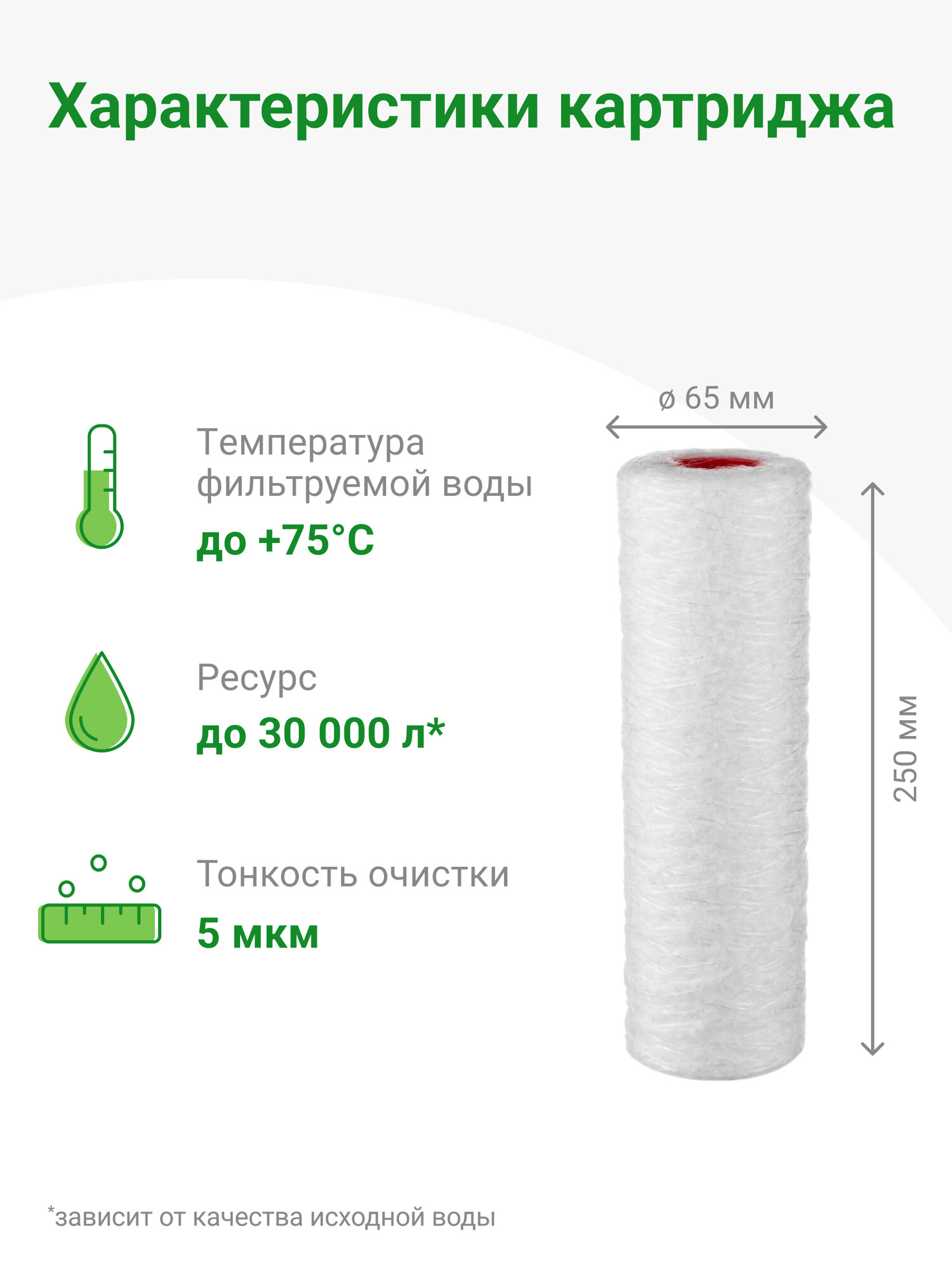 Картридж механический Гейзер PYP/H 5 - 10SL, для горячей воды, очистка воды от крупных примесей, 28307 — фото 1