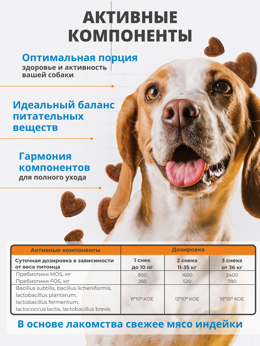 Изображение Лакомство с витаминами для собак для пищеварения с пробиотик и пребиотик, лактобактерии
