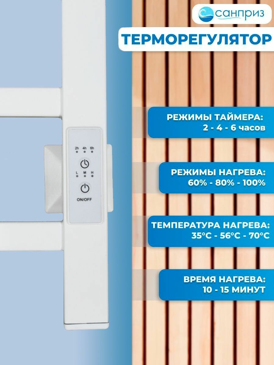 Полотенцесушитель электрический Контур П8 400*800 белый подключение универсальное лесенка санприз — фото 1