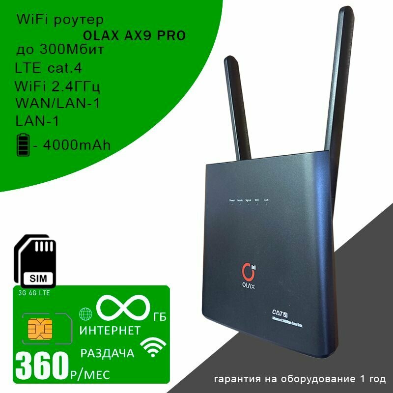 Wi-Fi роутер OLAX AX9 PRO I АКБ 4000mAh + сим карта с безлимитным интернетом и раздачей за 360р/мес
