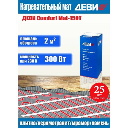 Теплый пол электрический под плитку - 20m2 8047₽