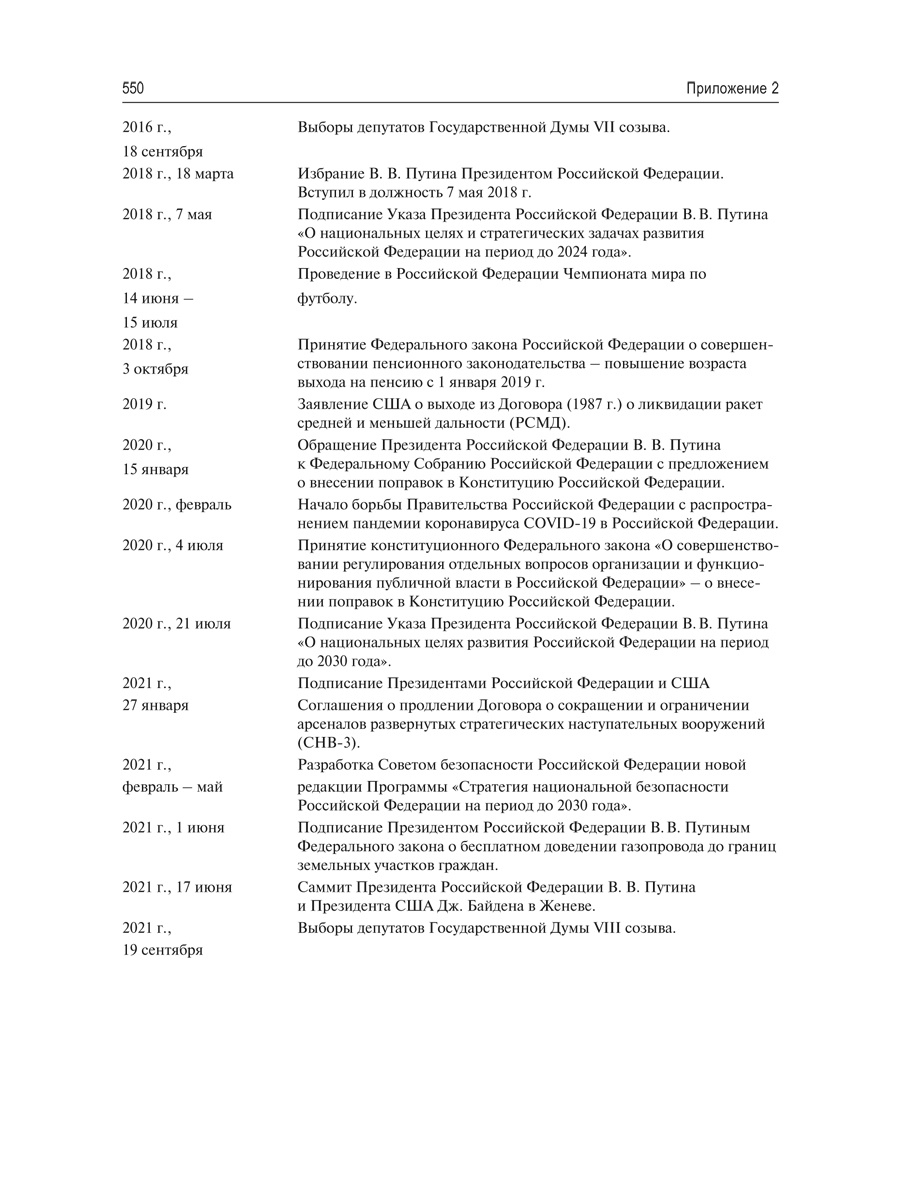 Орлов А. С, Георгиев В. А, Георгиева Н. Г, Сивохина Т. А. "История России. 5-е издание. Учебник"