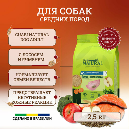Guabi Natural Dog Adult корм для собак средних пород, с лососем и ячменем - 2,5 кг guabi natural dog корм для собак крупных пород с цыпленком и коричневым рисом 20 кг