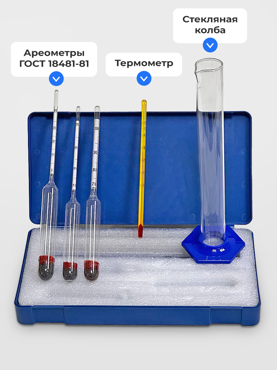 Набор спиртометров с мерным цилиндром стекло, ГОСТ пластик
