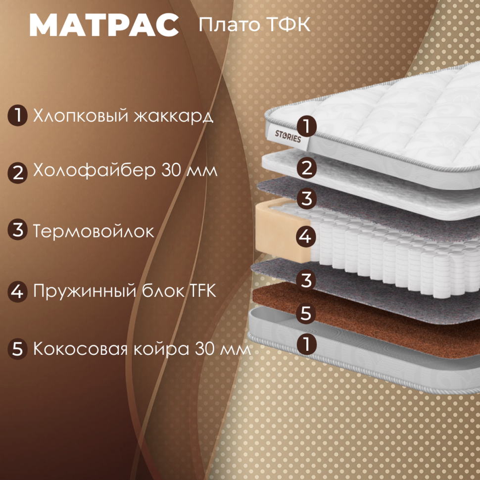 Матрас Stories Классик Плато ТФК (120 х 190 см)