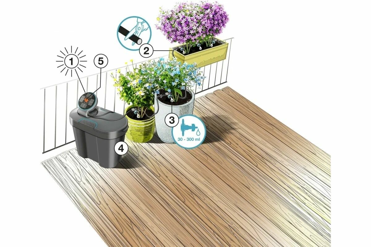 Автополив Для Домашних Растений Система капельного автополива растений Gardena AquaBloom (13301-20)
