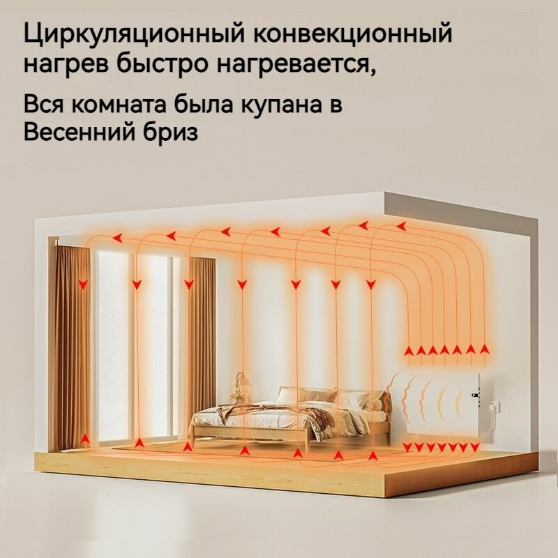 Изображение Обогреватель