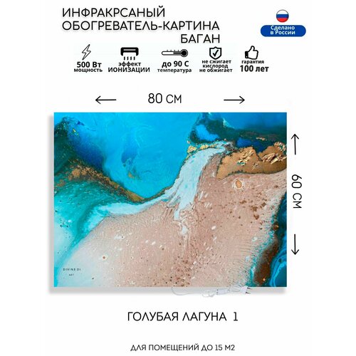 Инфракрасный обогреватель картина Баган 450000₽