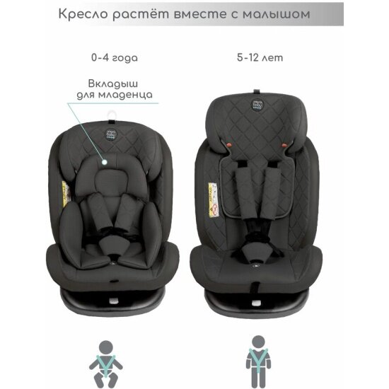 Автокресло AmaroBaby - фото №4