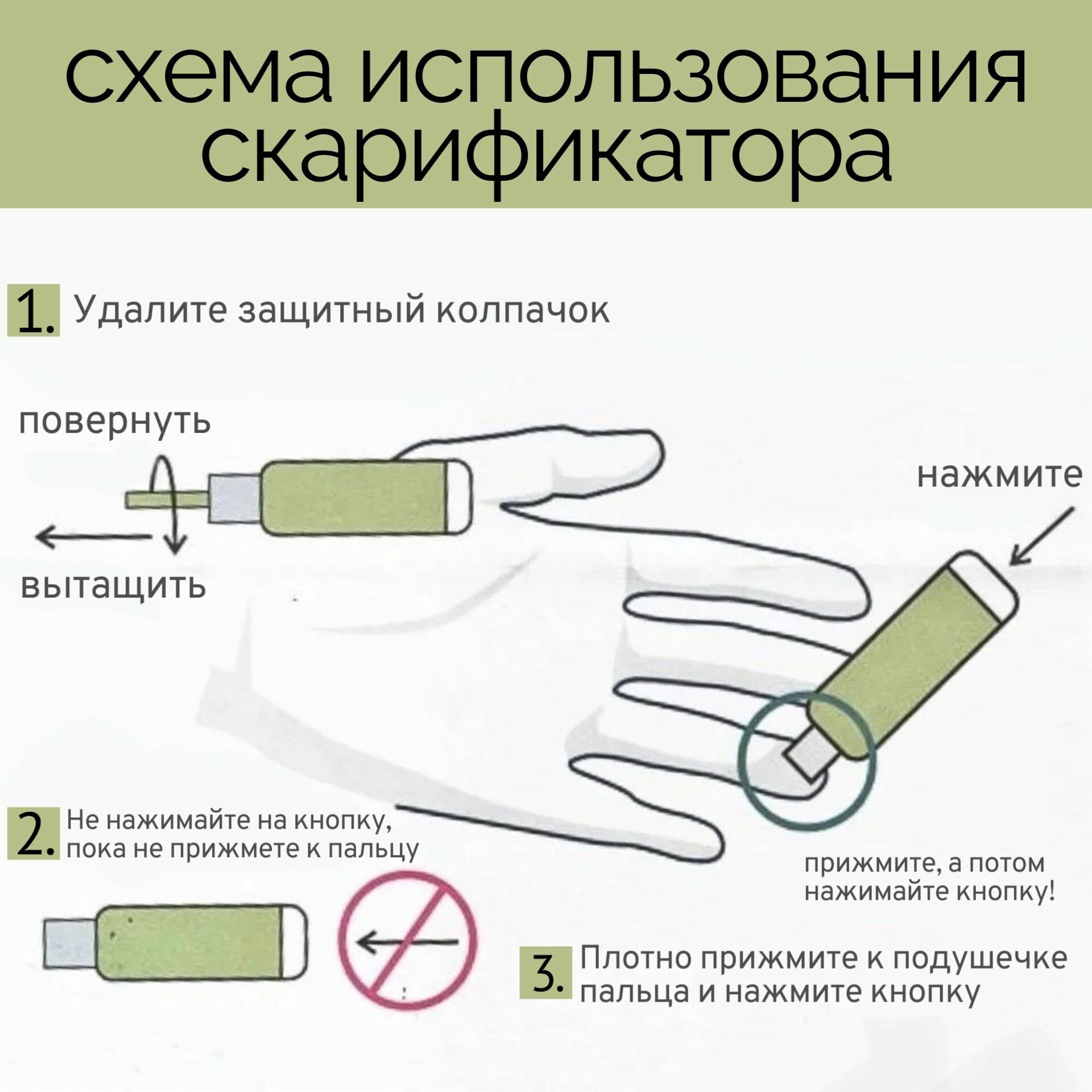 Тесты Диагностические Экспресс-тест на ВИЧ ( 3 комплекта) по капиллярной крови из пальца, в черной пленке, анонимно