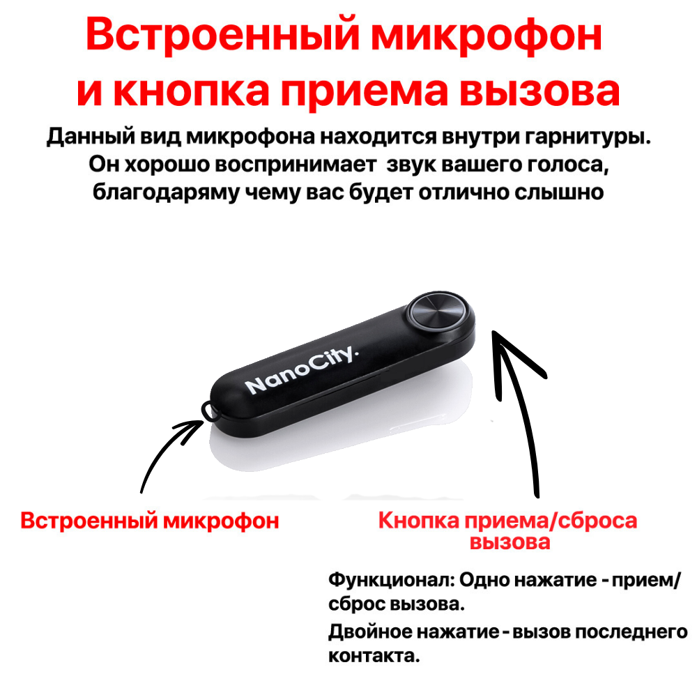 Микронаушник Nano City Беспроводной Капсульный Bluetooth Box Nano с миниатюрной капсулой 4 мм — фото 1